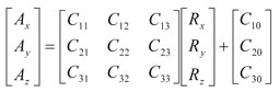 Equation 2